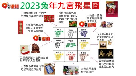 偏 財位 擺設 2023